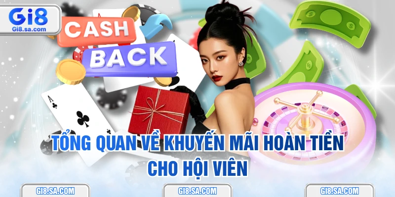 Tổng quan về khuyến mãi hoàn tiền cho hội viên